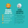 imageThe Woobles Beginners Crochet Kit with Easy Peasy Yarn as seen on Shark Tank Bundle  with StepbyStep Video Tutorials  Kiki The Chick and JoJo The Bunny