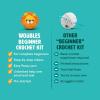 imageThe Woobles Beginners Crochet Kit with Easy Peasy Yarn as seen on Shark Tank Bundle  with StepbyStep Video Tutorials  Pierre The Penguin and JoJo The Bunny